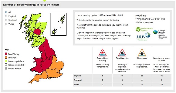 fig5_met office_storm frank flood warnings.jpg fig5_met office_storm frank flood warnings.jpg
